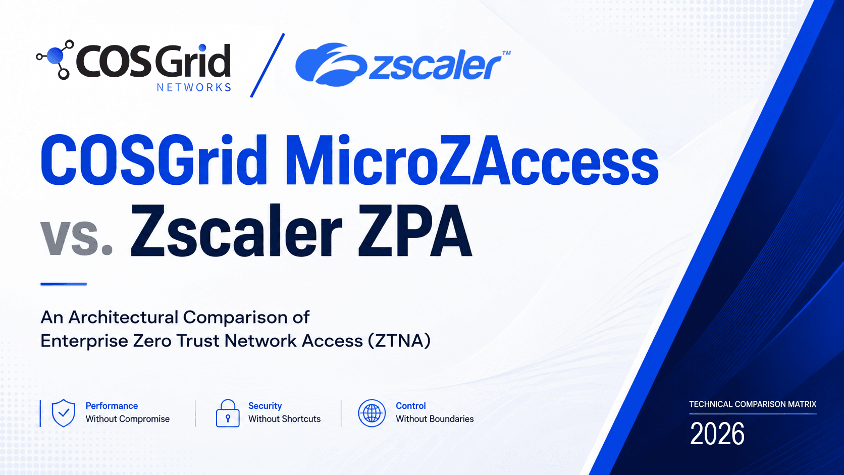 COSGrid MicroZAccess vs. Zscaler ZPA: The Better Architecture